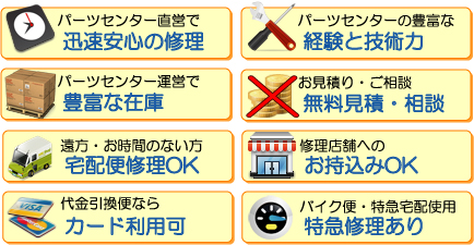 パソコン修理のイーハンズの特徴