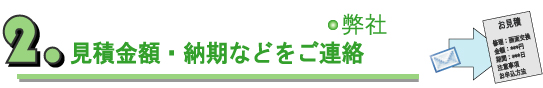 見積金額・納期などをご連絡