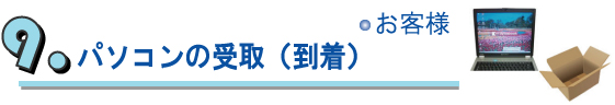 パソコンの受取