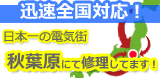 電話番号