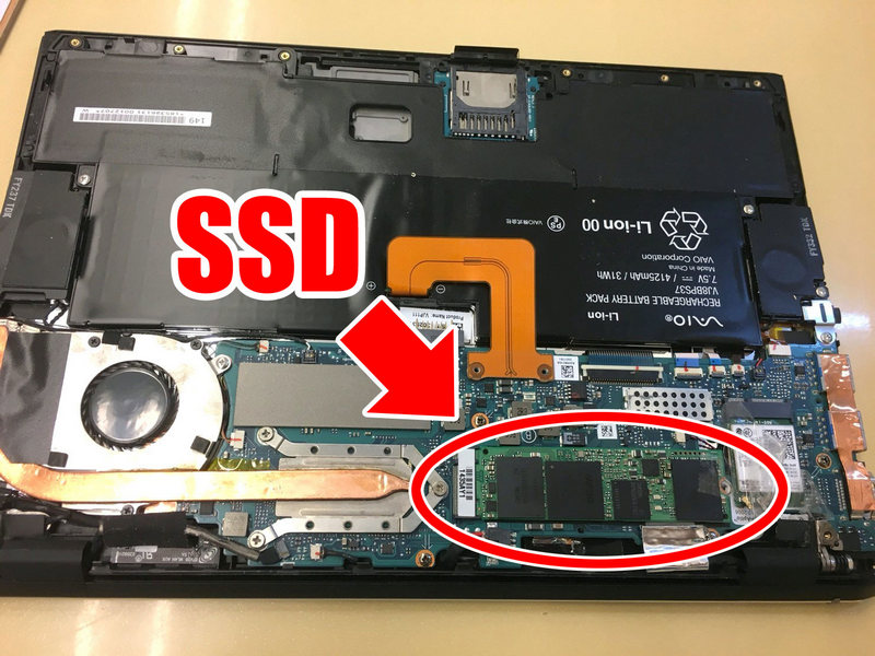 ノートパソコンのSSD