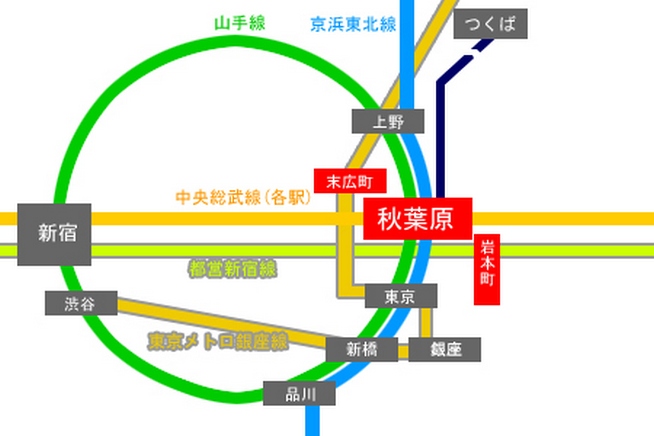 秋葉原路線図