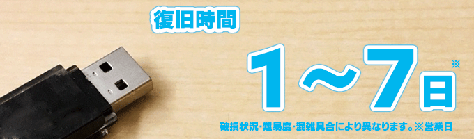 USBメモリ復旧料金